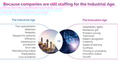 Why Are We Making Innovation So Complex?
